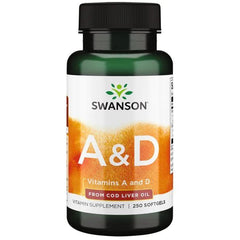 Swanson Vitamins & Minerals — 250 servings (SKU: P31505)